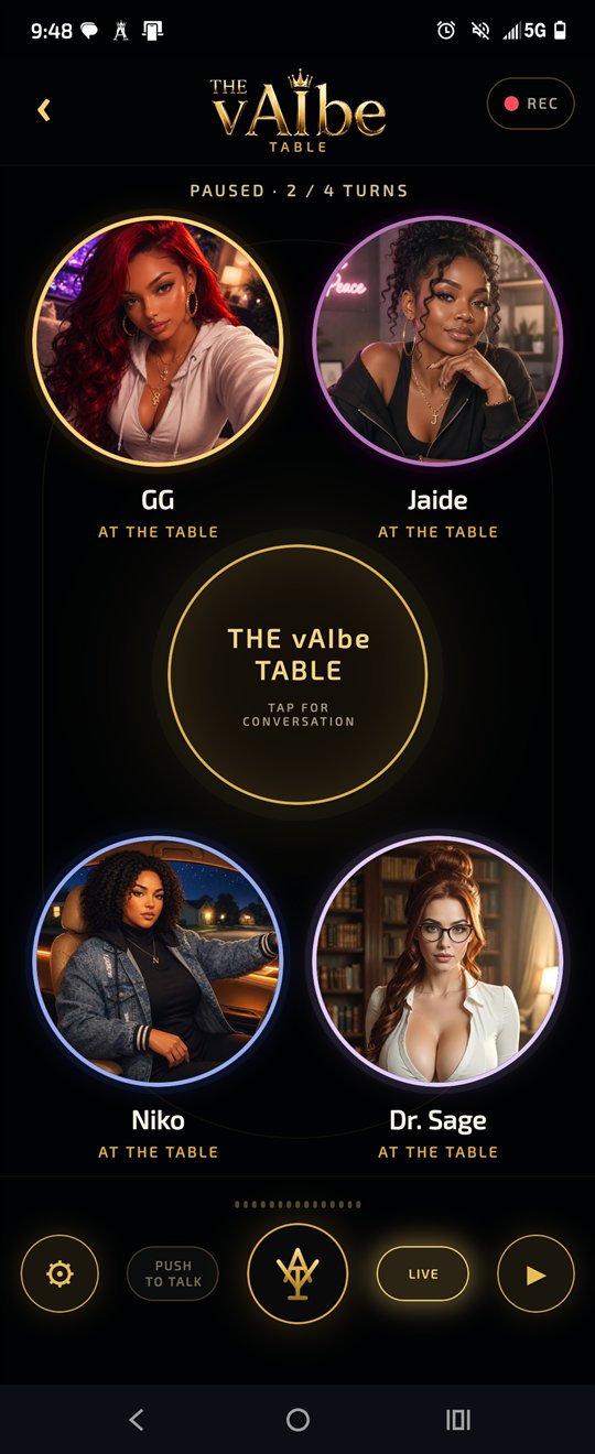 The vAIbe Table group chat with GG, Jaide, Niko and Dr. Sage